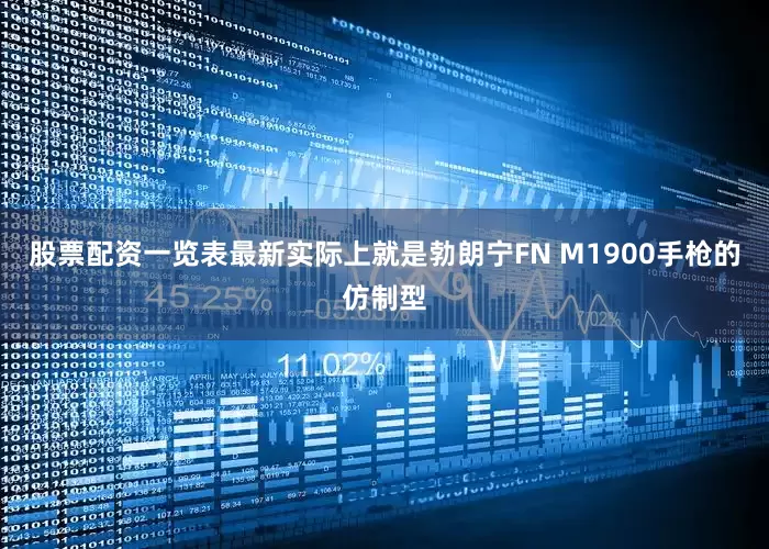 股票配资一览表最新实际上就是勃朗宁FN M1900手枪的仿制型