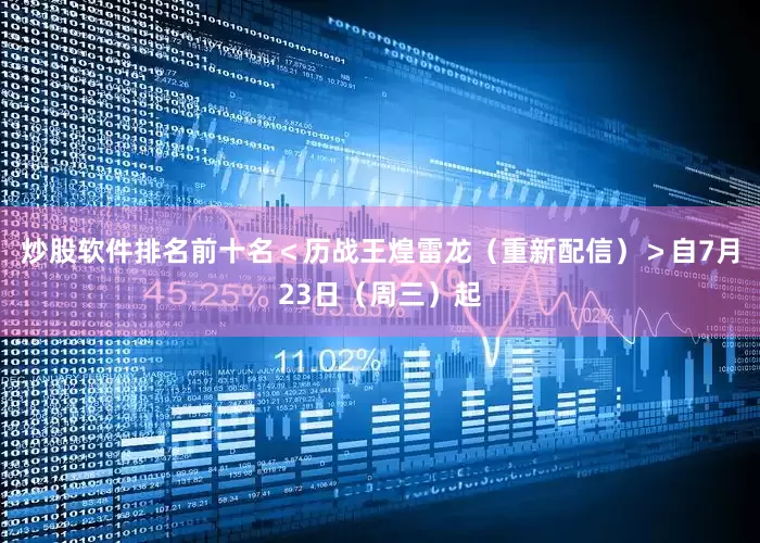 炒股软件排名前十名＜历战王煌雷龙（重新配信）＞自7月23日（周三）起