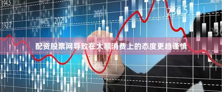配资股票网导致在大额消费上的态度更趋谨慎